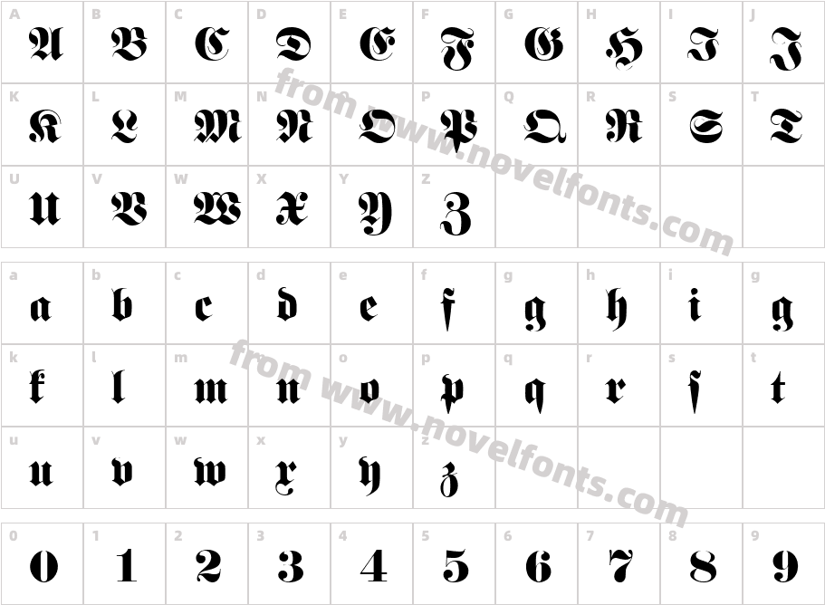 FetteFraDCharacter Map