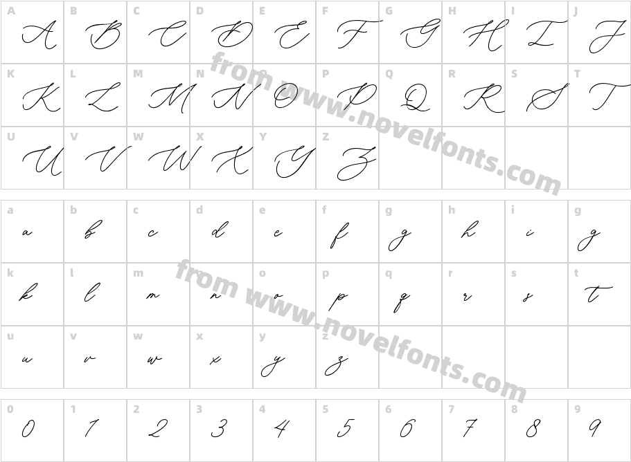 Lunaria CelesttialCharacter Map