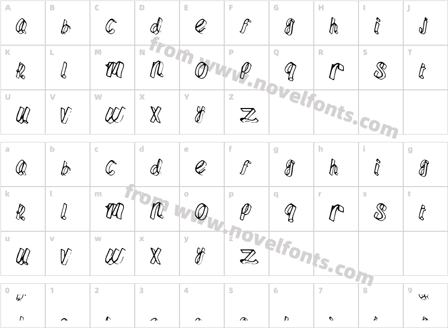 FettuchineCharacter Map