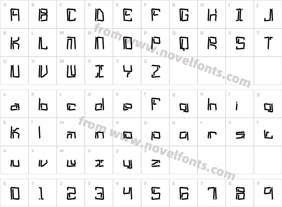 LyneousBRKCharacter Map