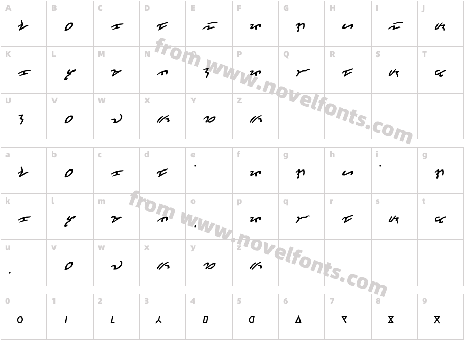 MAGINUOCharacter Map