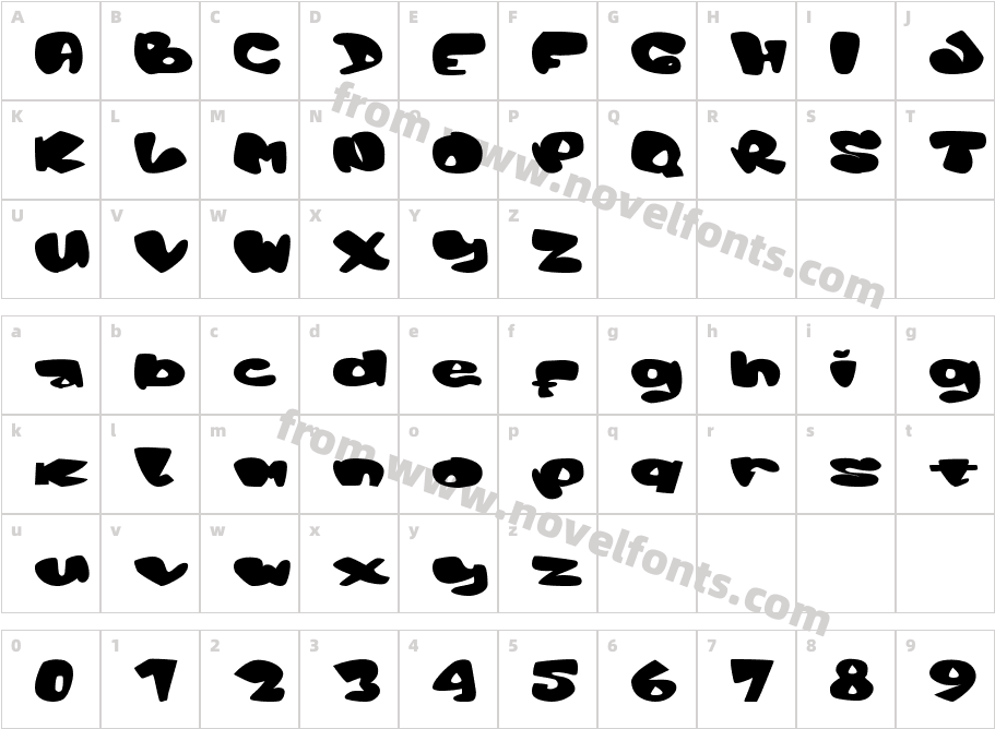 MAJORCharacter Map