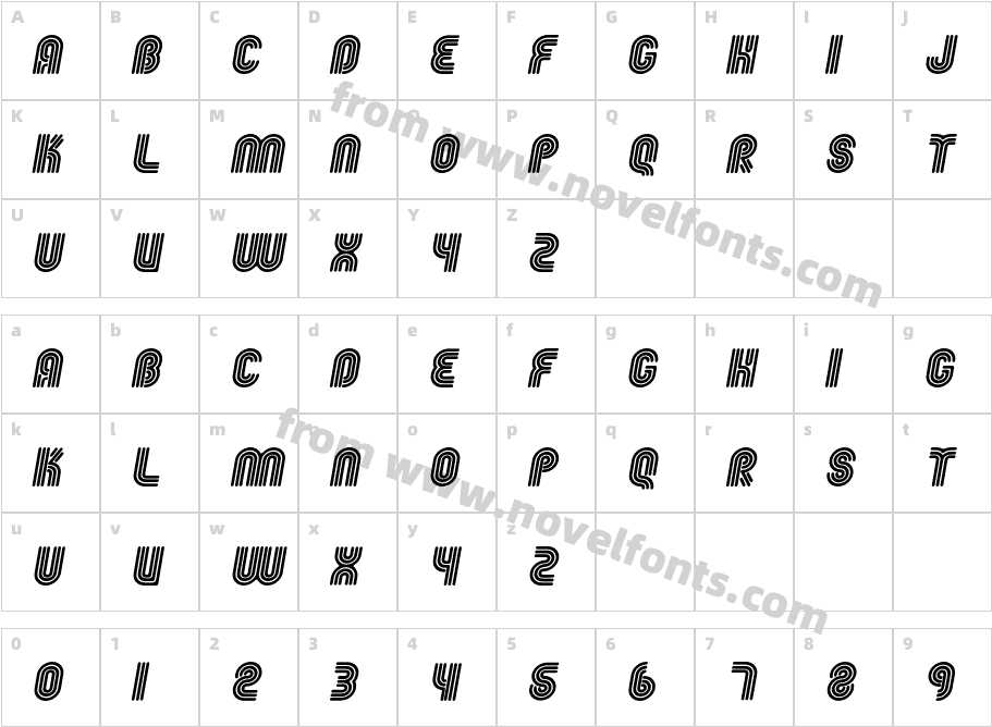 FgrooveSeventySevenCharacter Map