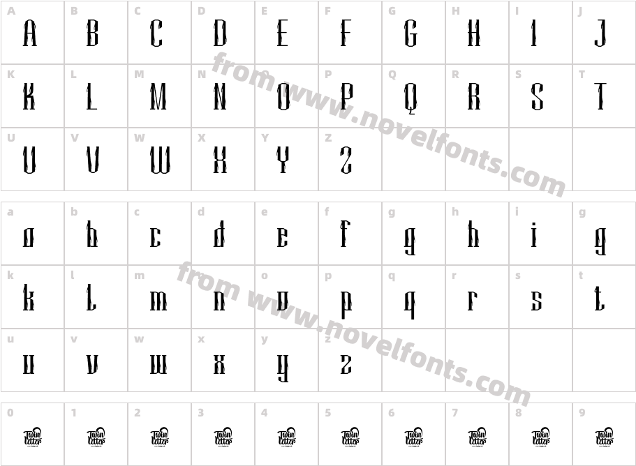 MIHBURtrial RegularCharacter Map