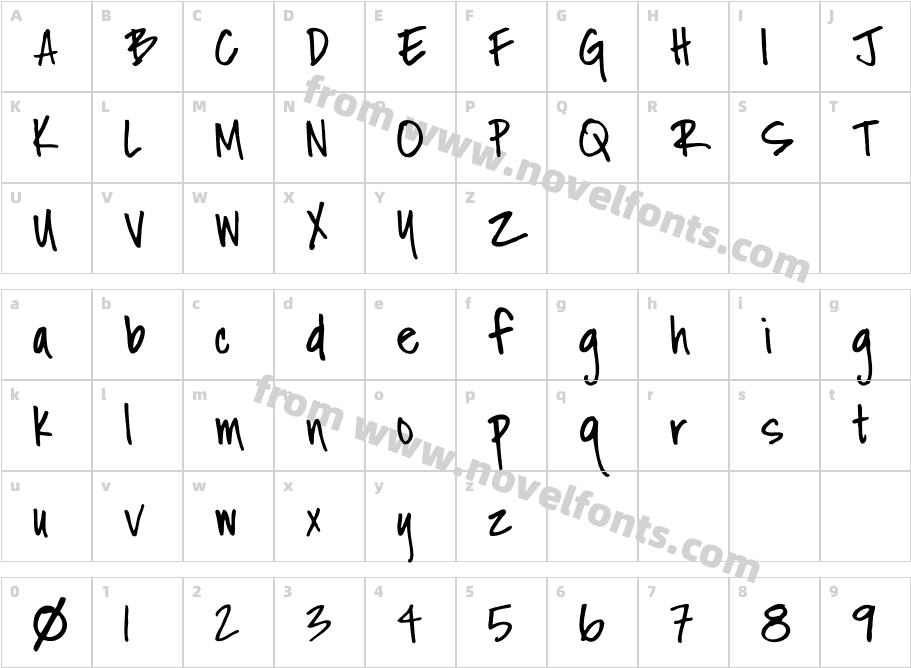 Fh_NicoleCharacter Map