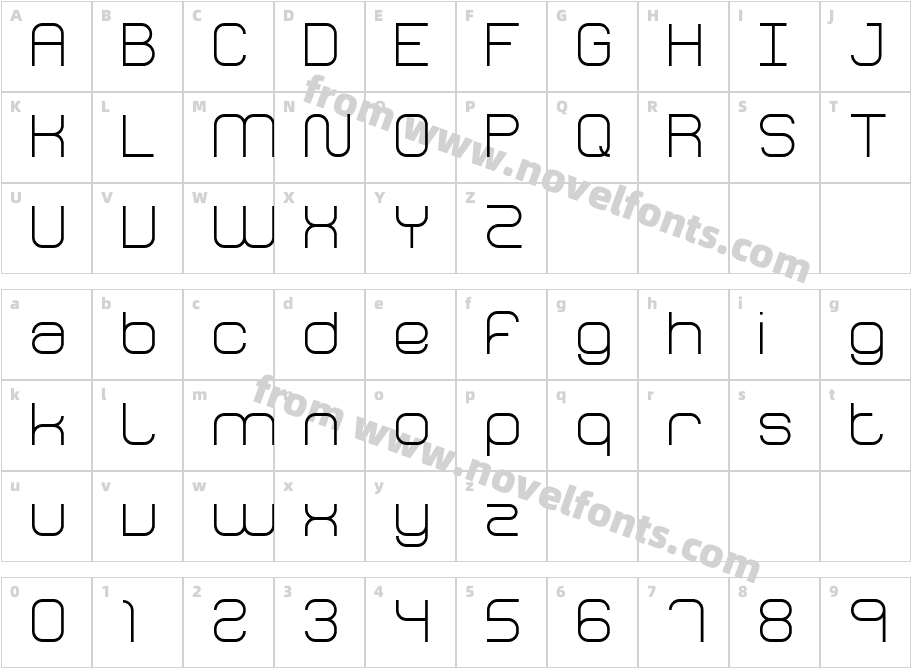 Fh_PerceptionCharacter Map