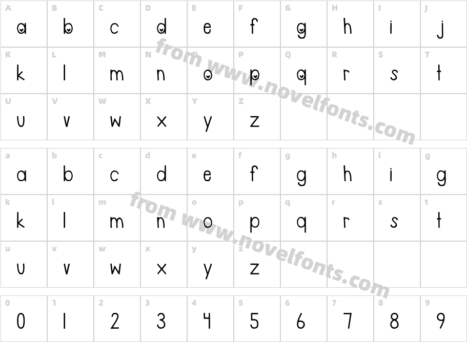 MTFBeMineCharacter Map