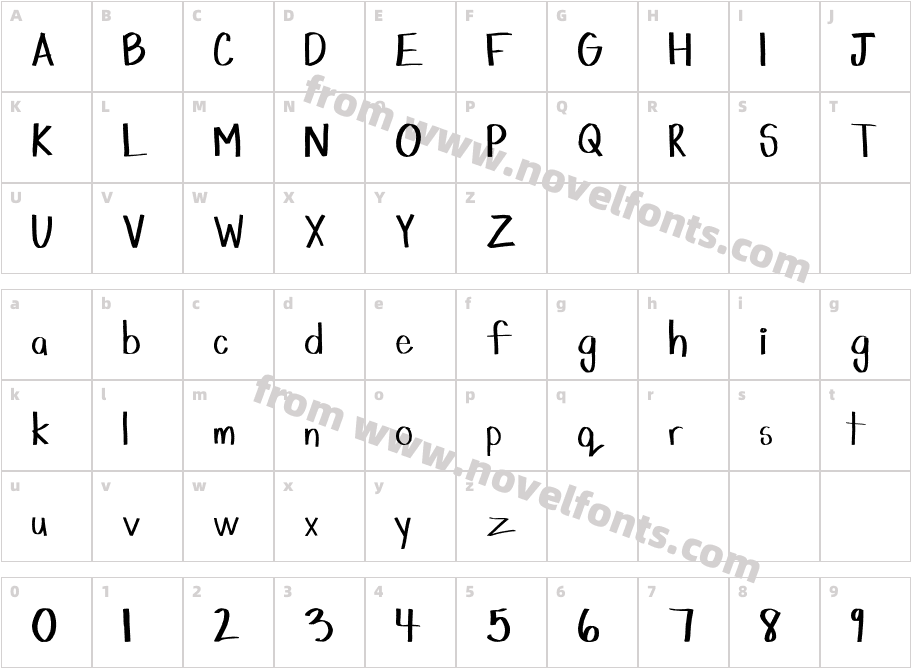 MTFSketchieCharacter Map