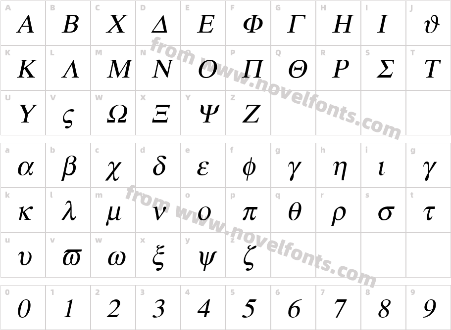 MTSymbolItalicMediumCharacter Map