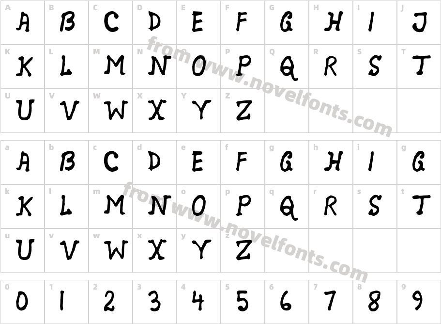 MUKUNDA_COMICCharacter Map