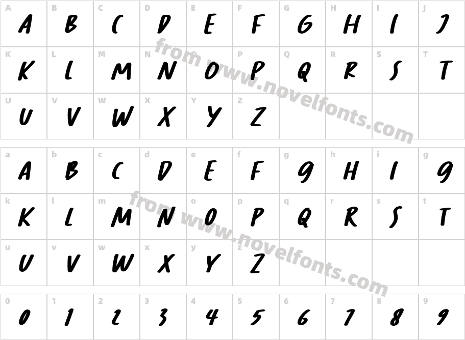 MabsoutCharacter Map