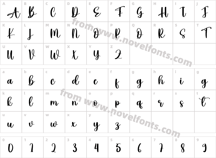 MacaroniRegularCharacter Map