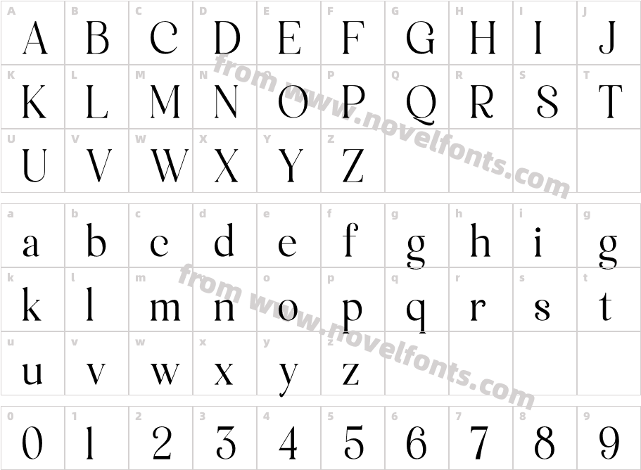 MacterlaCharacter Map