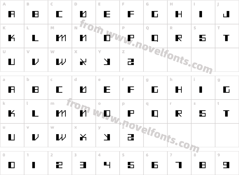 MadMekaCharacter Map