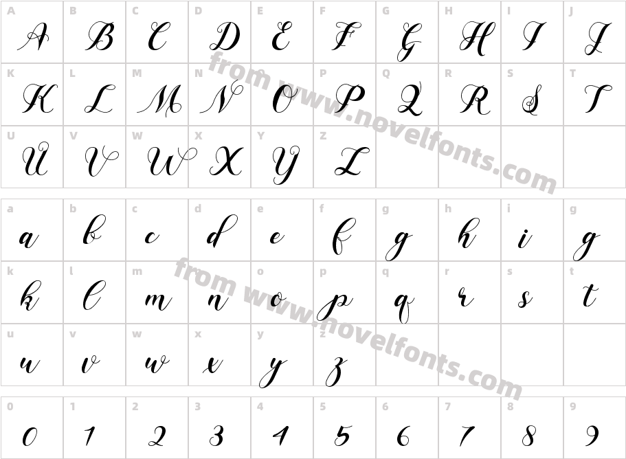 MadalynCharacter Map