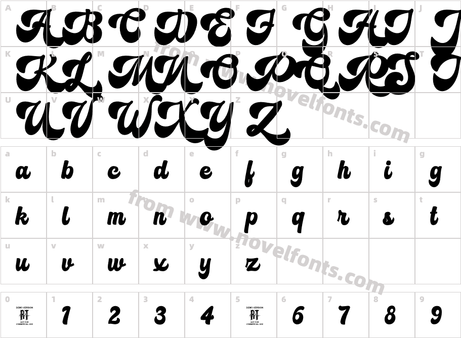 Madame Karoline DemoCharacter Map