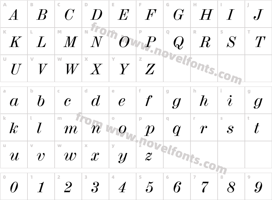 MadeiraItalicCharacter Map