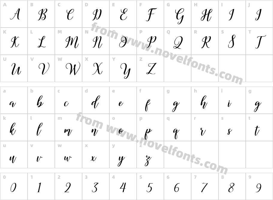 Madelina BoldCharacter Map