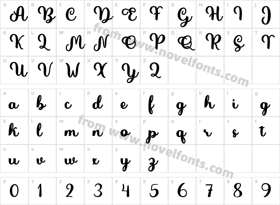 MagdesaCharacter Map