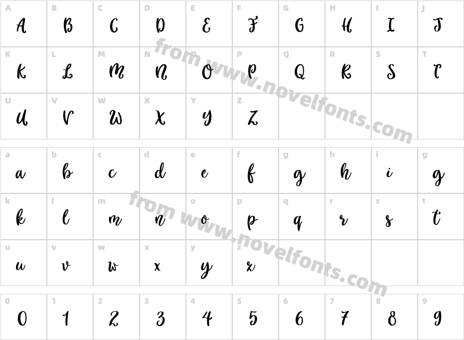 MagettyCharacter Map