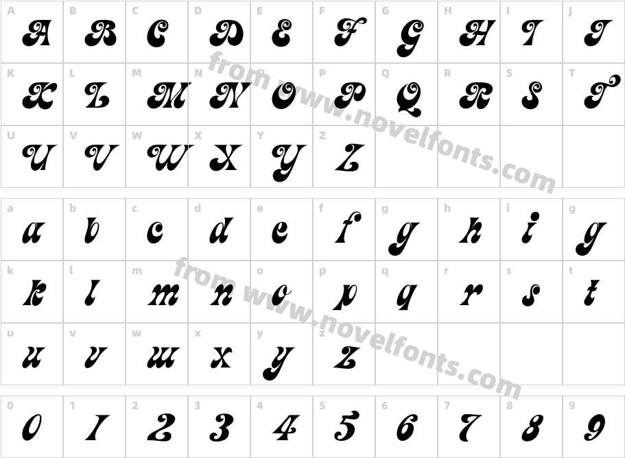 Magic FunkCharacter Map