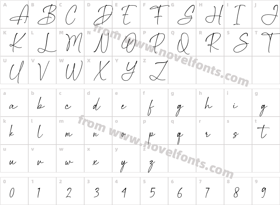 Magnificent SignatureCharacter Map