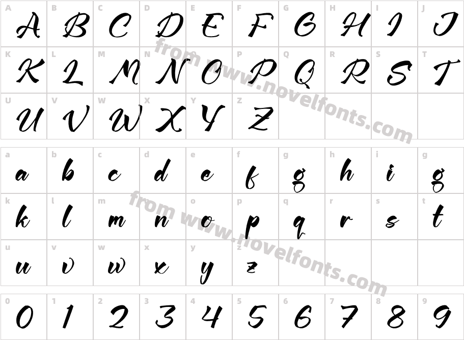 Magnite LavingoCharacter Map