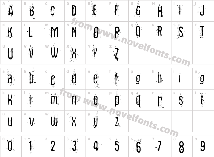 FibyngerowaCharacter Map