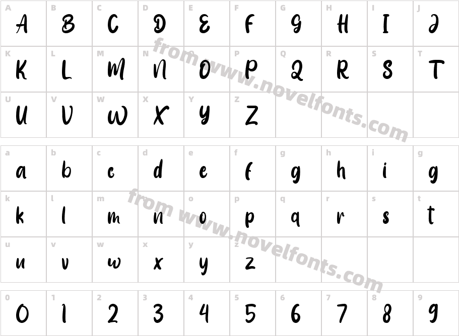 MaguireCharacter Map