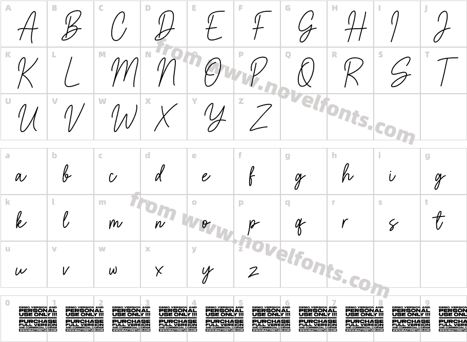 MahgonyCharacter Map