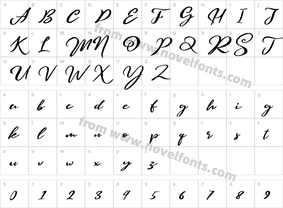 MailloveCharacter Map