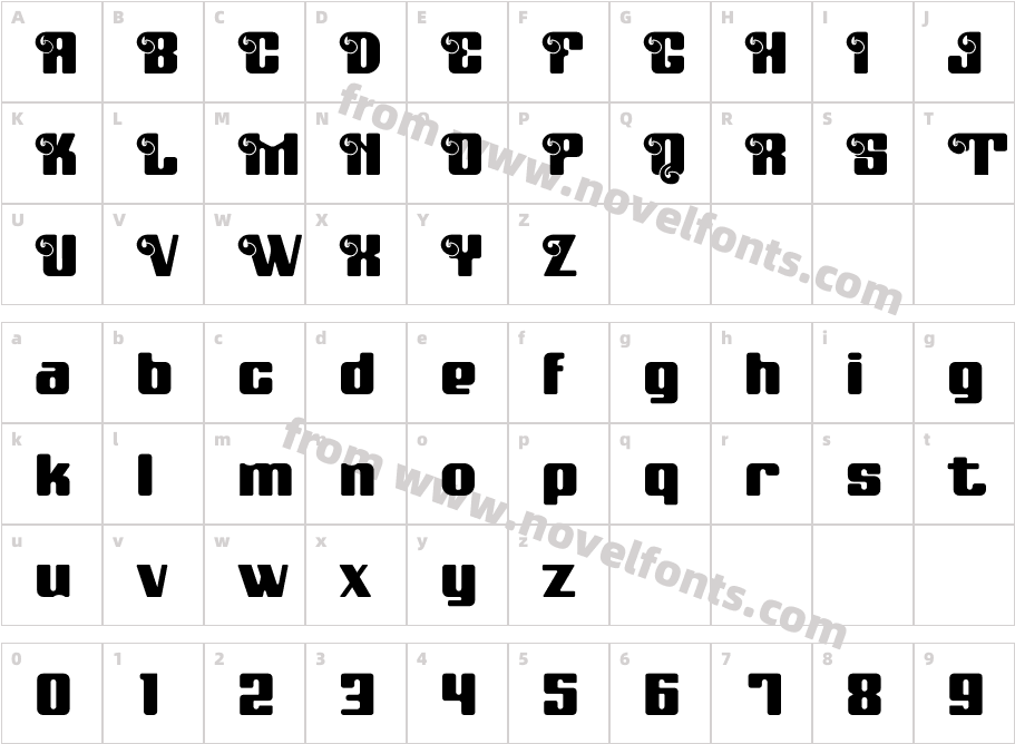 Makari BoldCharacter Map