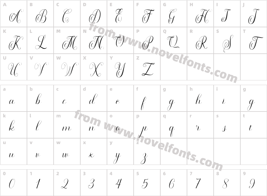 Maldini ScriptCharacter Map