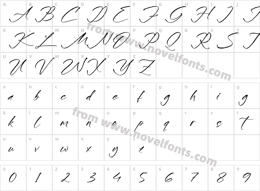 MalenttoryCharacter Map