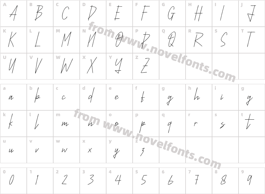 MalettaCharacter Map