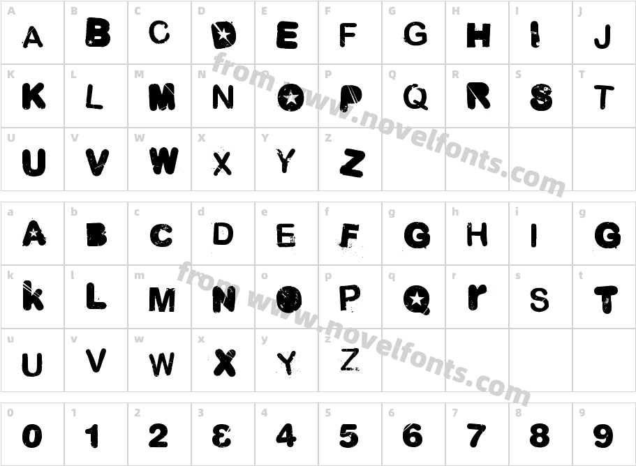 MalgecitoCharacter Map