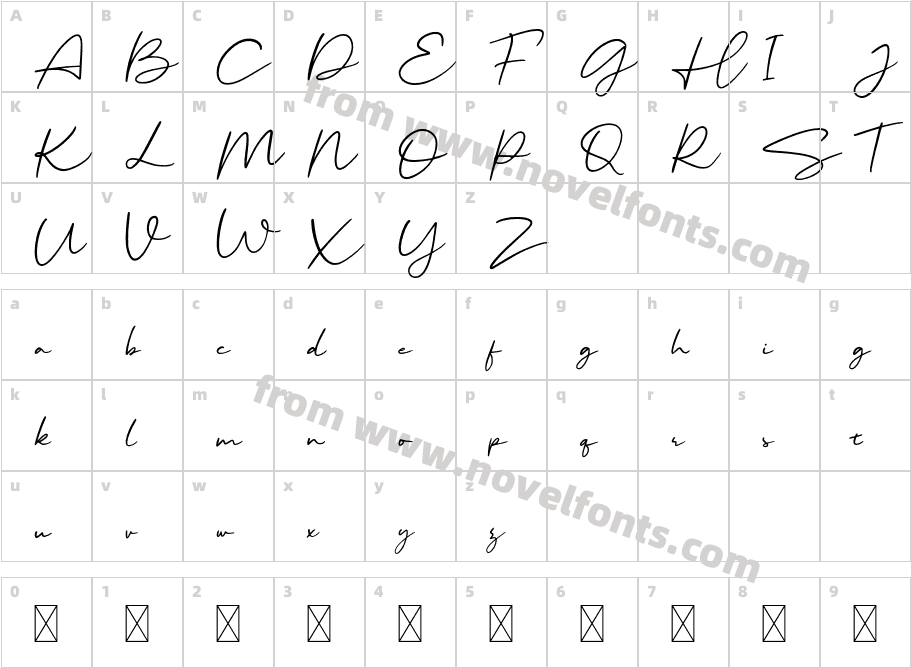 MalibuSunsetFree-ScriptCharacter Map