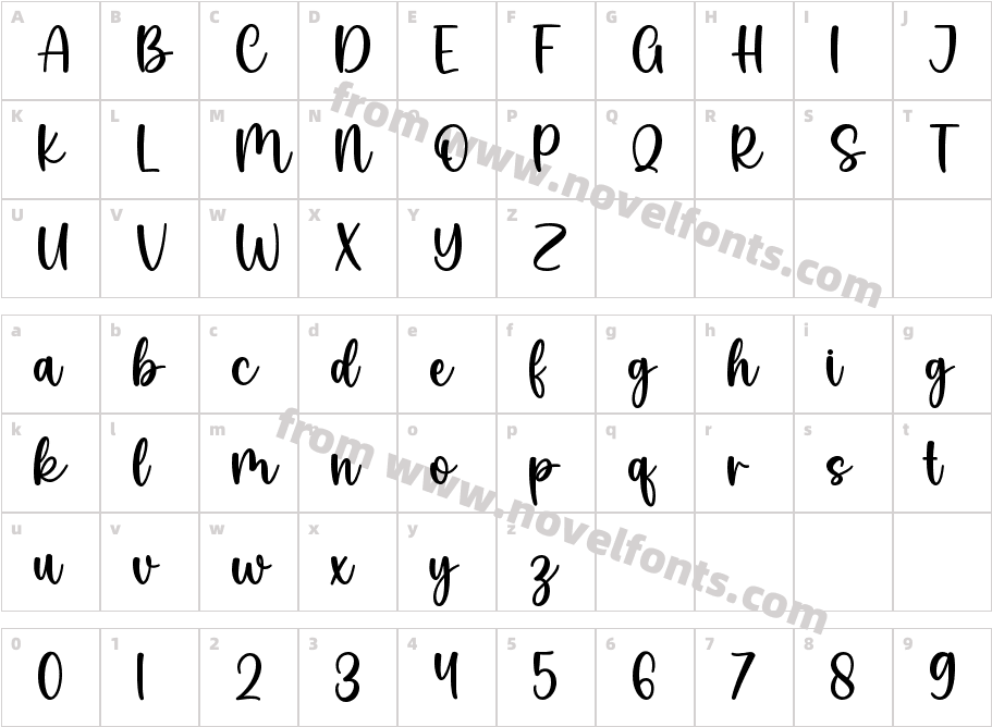 MalikaRegularCharacter Map