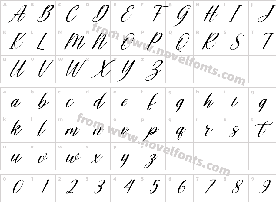 MaliskaScriptCharacter Map