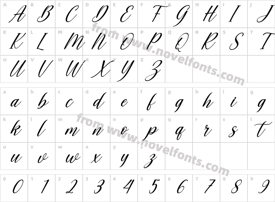 MaliskaScriptCharacter Map