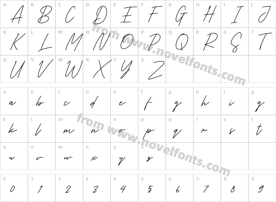 MalleoCharacter Map