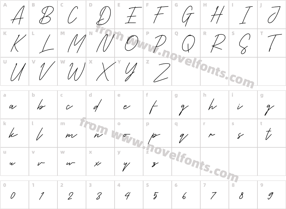 MalleoCharacter Map