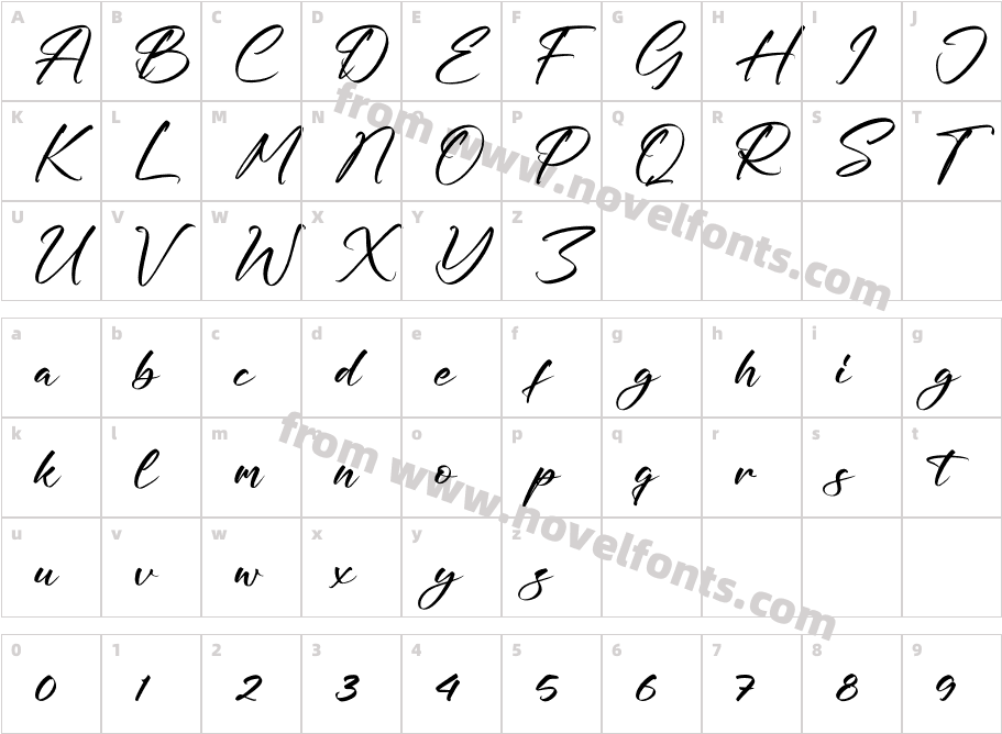 Mallory SantiagoCharacter Map