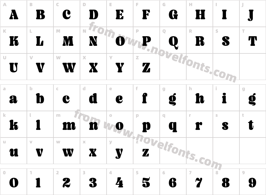 Malrin DEMOCharacter Map