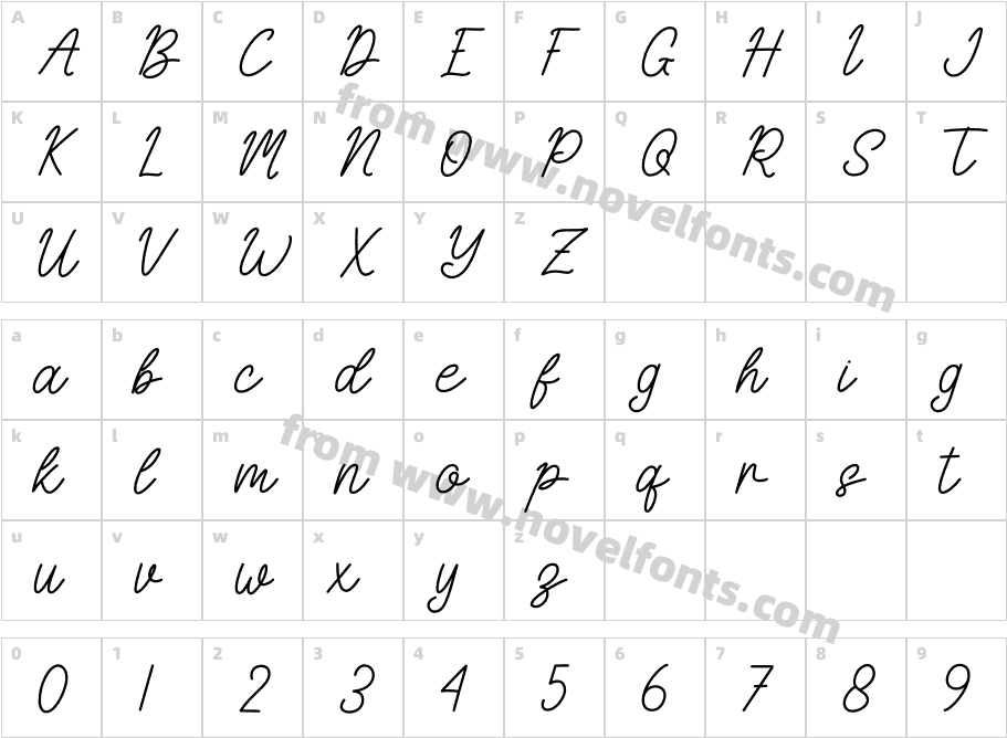 MalviaRegularCharacter Map