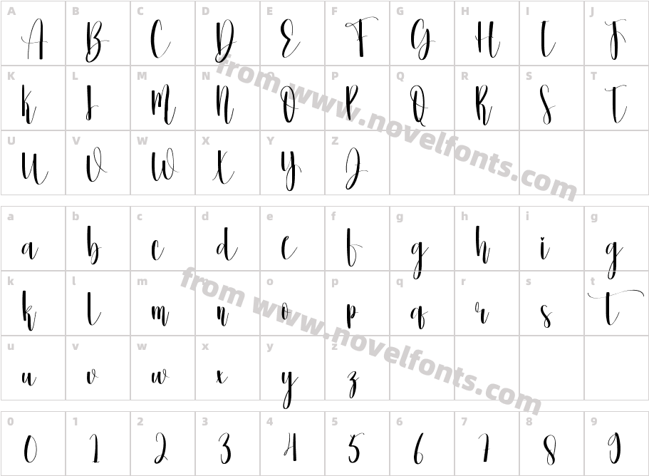 MandalaHandmade-7BvvECharacter Map