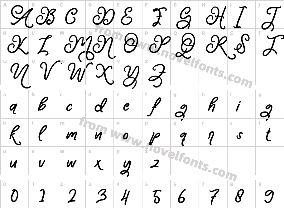 MandalaRegularCharacter Map