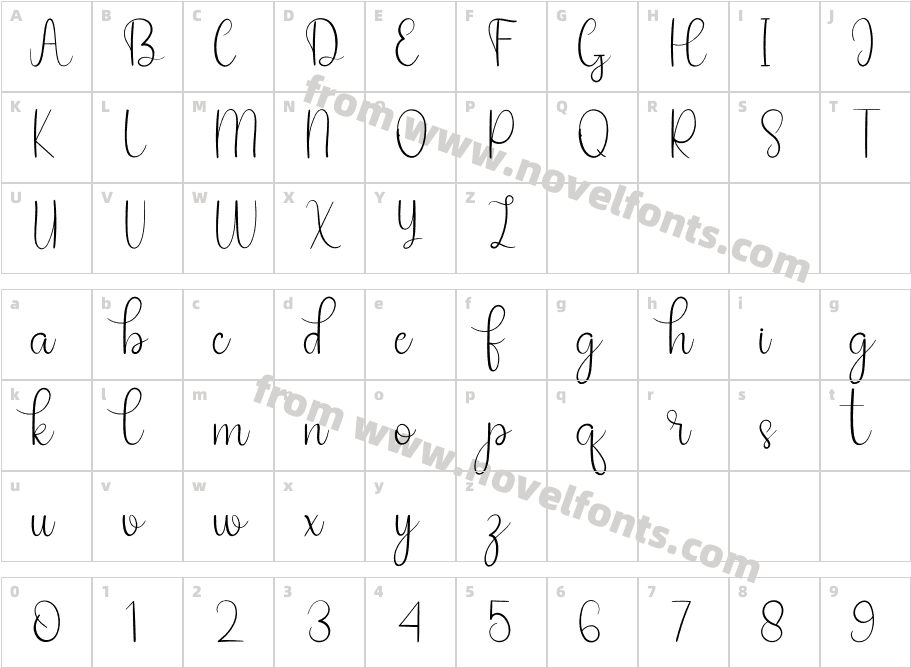 MandalaRegularCharacter Map