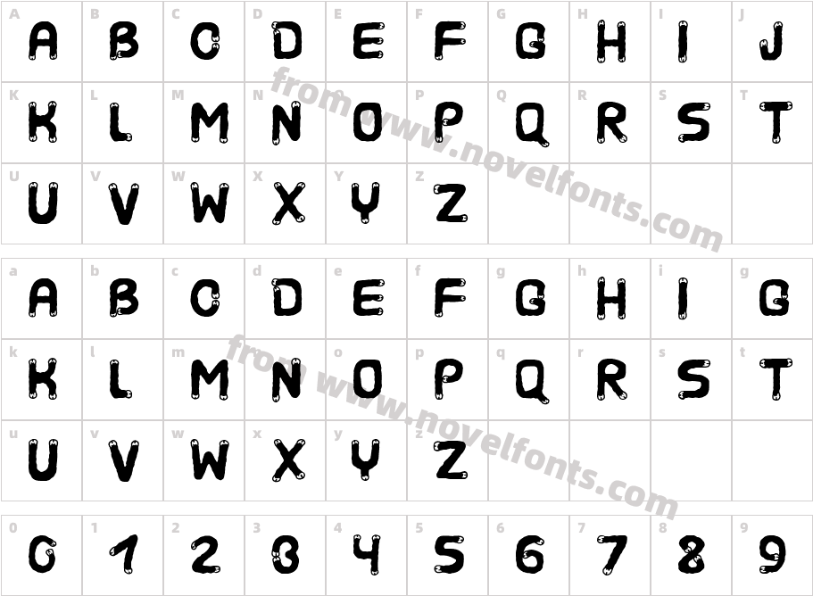 MandingoCharacter Map