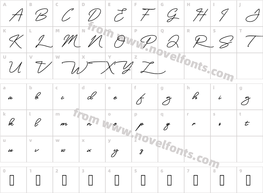 MangoSignCharacter Map